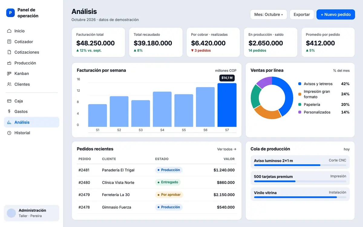 Diseño de interfaz: un sitio hecho por Nova